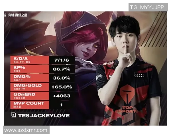 TES在DOTA2赛场上的经验变革引发热议与思考