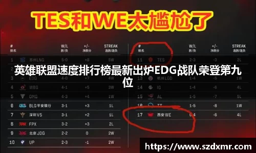 英雄联盟速度排行榜最新出炉EDG战队荣登第九位